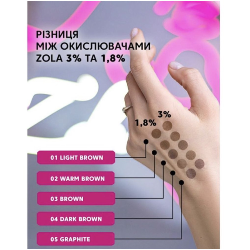 ZOLA OXIDANT 1,8%, 30 ML